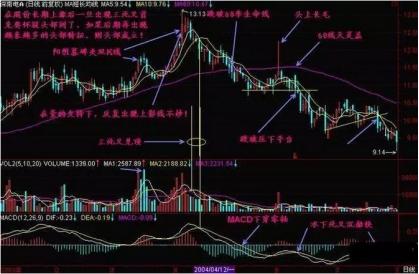 中國(guó)最具長(zhǎng)期投資價(jià)值的股票，中國(guó)長(zhǎng)期投資價(jià)值的優(yōu)質(zhì)股票