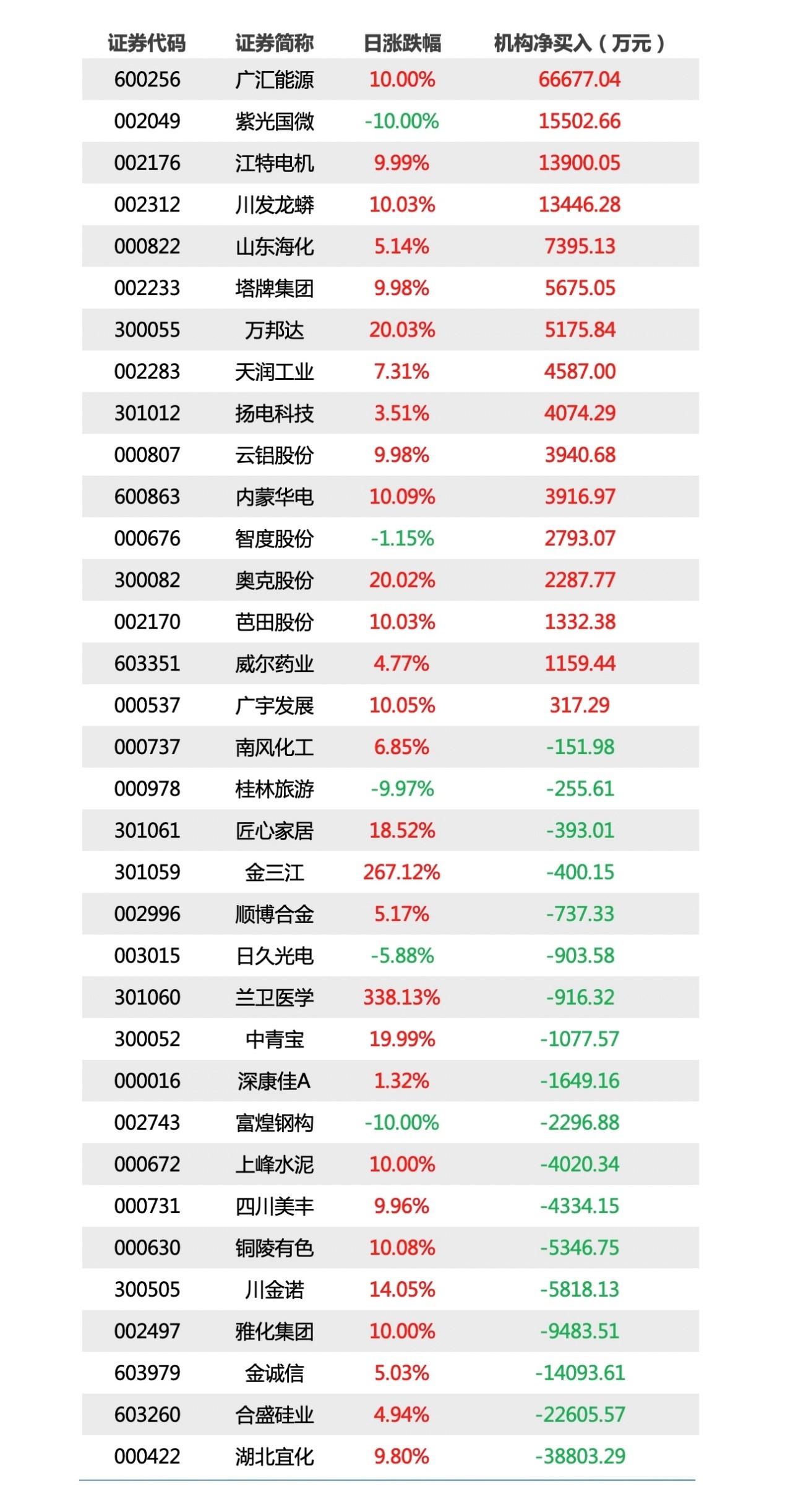 江特電機(jī)股票，市場(chǎng)趨勢(shì)與投資分析，江特電機(jī)股票市場(chǎng)趨勢(shì)及投資策略分析