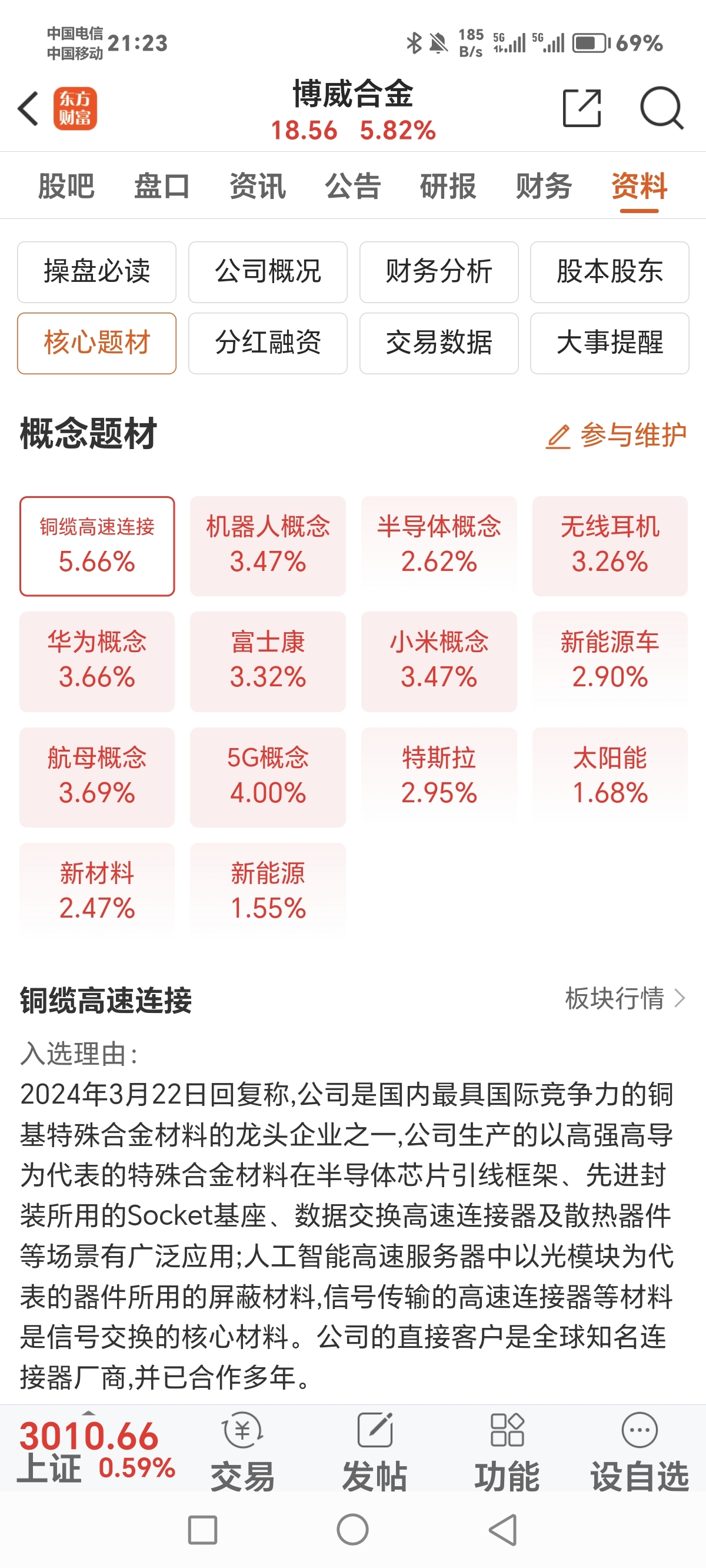 博威合金所屬板塊深度解析，博威合金所屬板塊全面深度解析