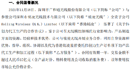 廣和通在行業(yè)中的卓越地位，廣和通行業(yè)卓越地位揭秘