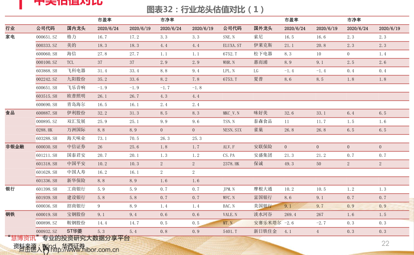 科技股概述及主要股票解析，科技股概覽與主要股票深度解析