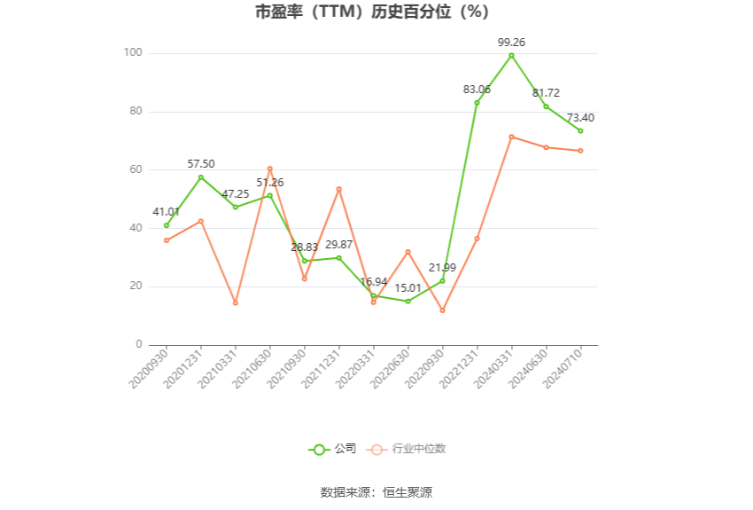 2024澳門(mén)今晚開(kāi)什么生肖,可靠性方案操作策略_Prestige10.312