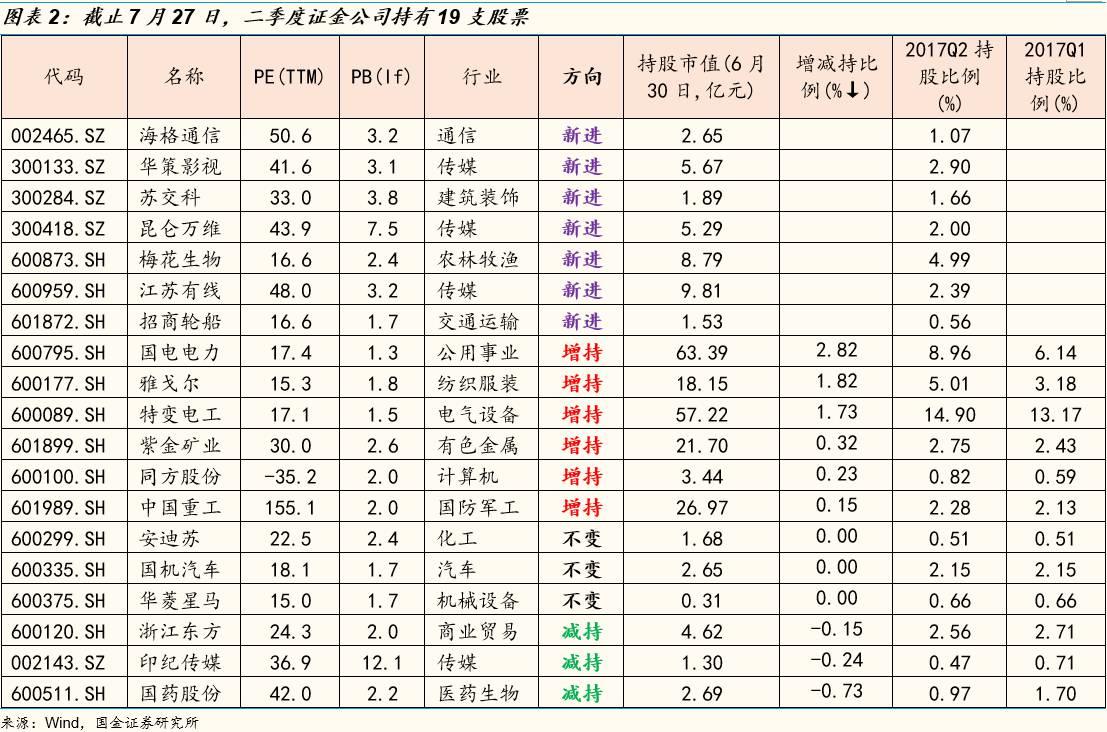 雅戈爾股票值得長期持有嗎？深度解析與前景展望，雅戈爾股票長期持有價值深度解析與前景展望