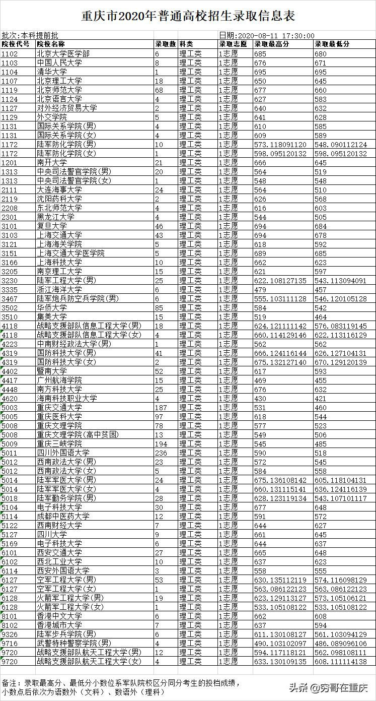 香港三期必出三,適用計(jì)劃解析_限定版24.608