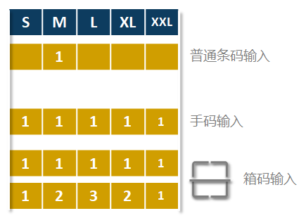 管家婆一碼一肖資料免費(fèi)大全,預(yù)測(cè)分析說(shuō)明_SP34.179