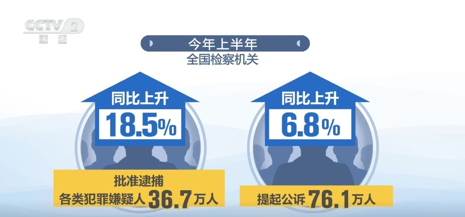 2O24澳門天天開好彩,深入數(shù)據(jù)應用解析_尊貴版68.740