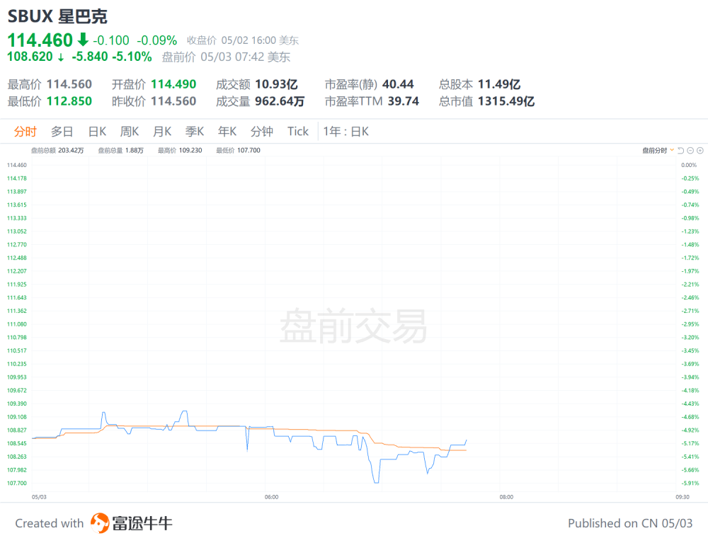 2024澳門特馬今晚開獎138期,數(shù)據(jù)解析說明_薄荷版19.115