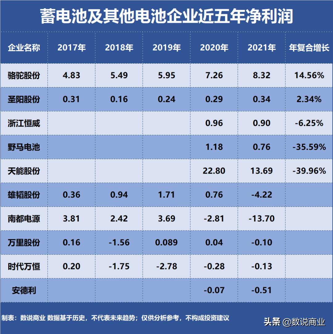 南都電源前景展望，未來能源存儲的璀璨明珠，南都電源前景展望，未來能源存儲的璀璨明珠，引領行業(yè)新篇章