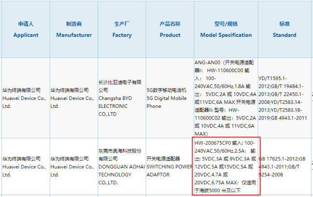 admin 第143頁