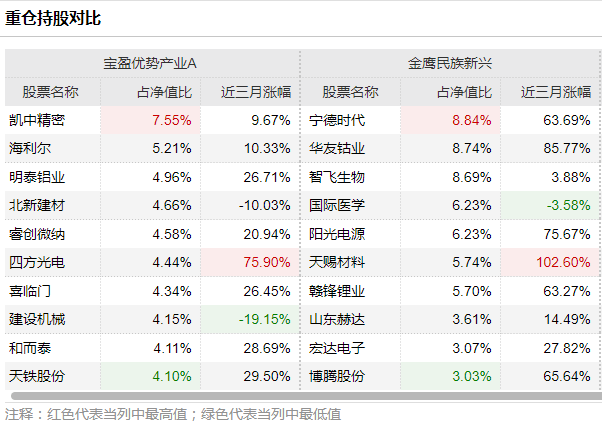 澳門(mén)平特一肖100%準(zhǔn)資優(yōu)勢(shì),經(jīng)典案例解釋定義_交互版11.158