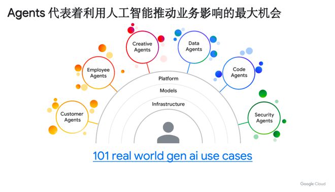 澳門正版資料免費(fèi)大全面向未來,全面數(shù)據(jù)分析方案_36049.512