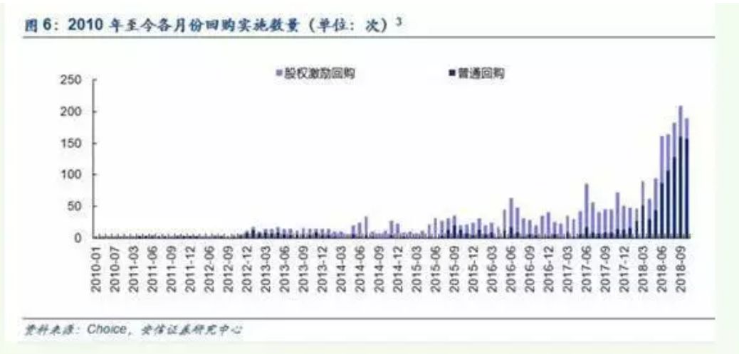 admin 第134頁