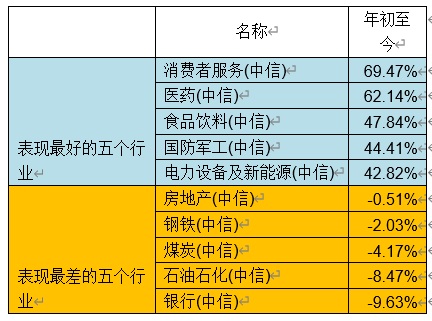 新澳精準資料免費提供網站,現(xiàn)象分析解釋定義_HT43.78