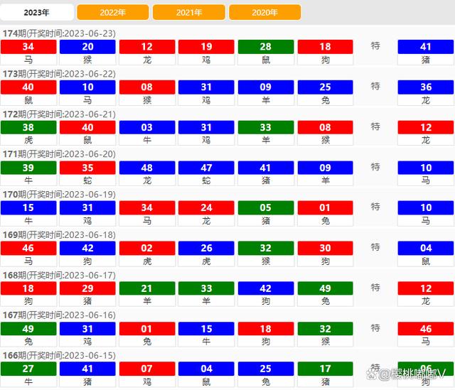 新澳門最新開獎結(jié)果今天,穩(wěn)定設計解析策略_iPad32.202