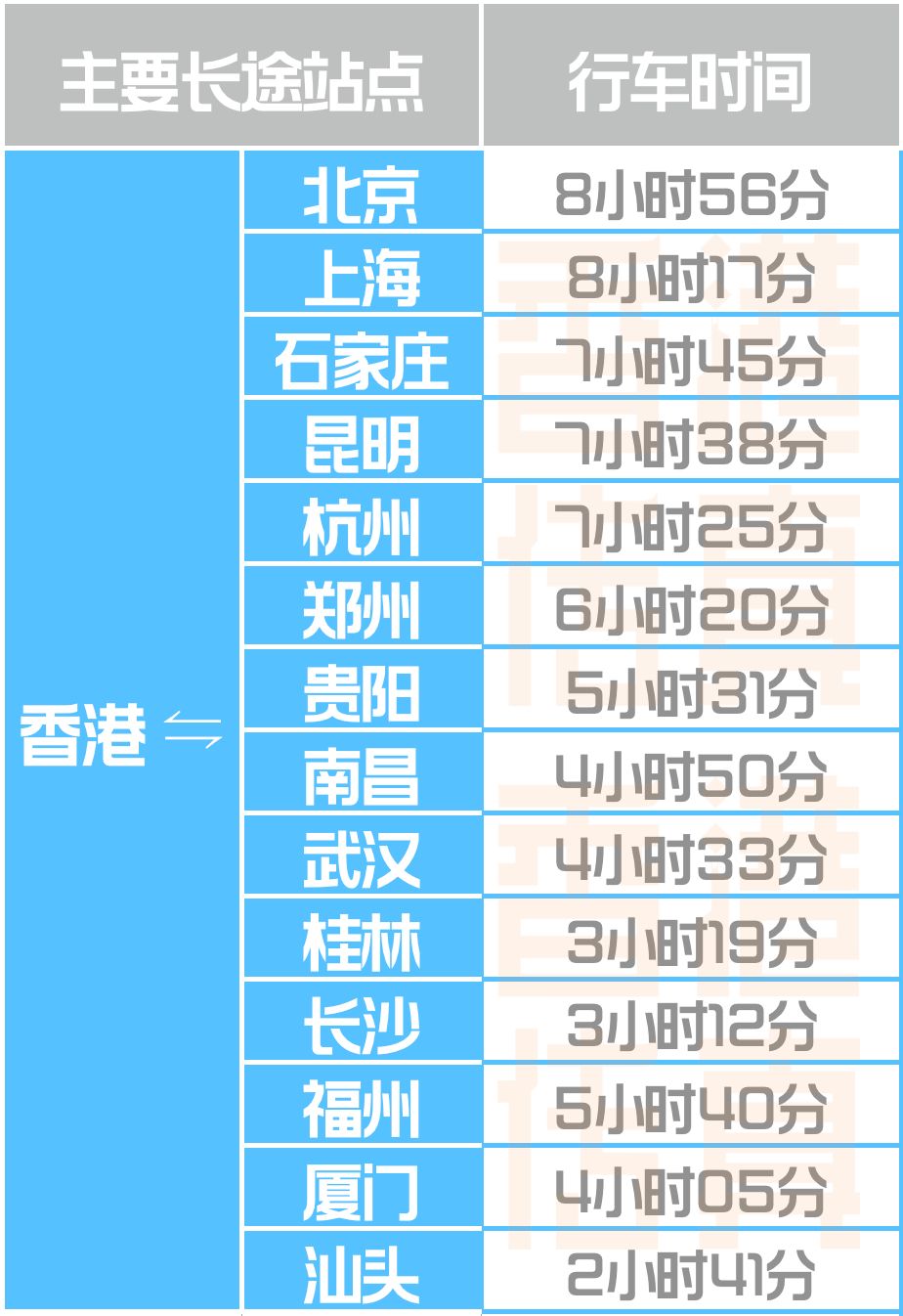 二四六香港天天開彩大全,創(chuàng)造力策略實施推廣_專家版76.201