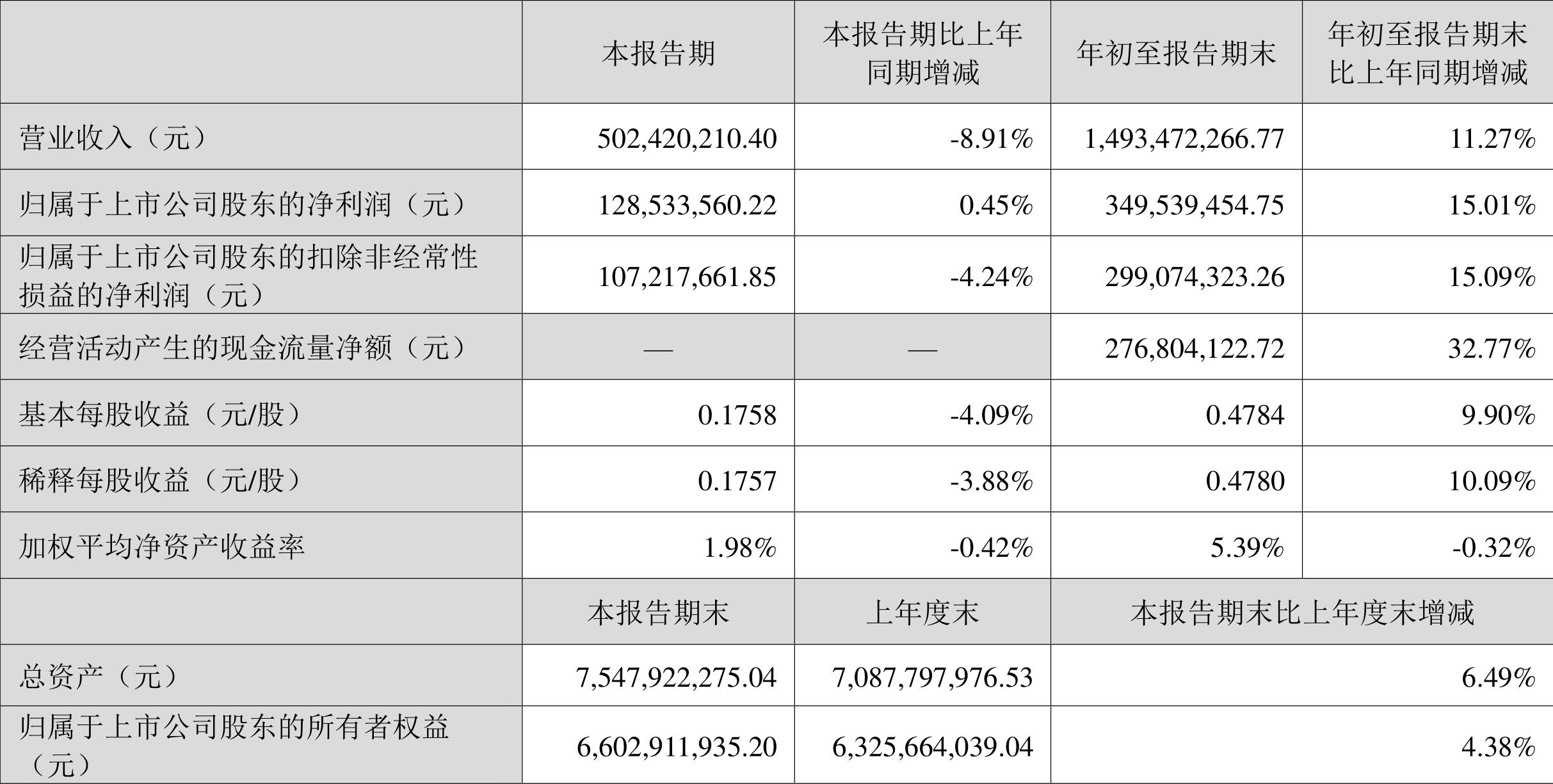 派林生物股票未來走勢分析，能否繼續(xù)上漲？，派林生物股票未來走勢展望，能否持續(xù)上漲？