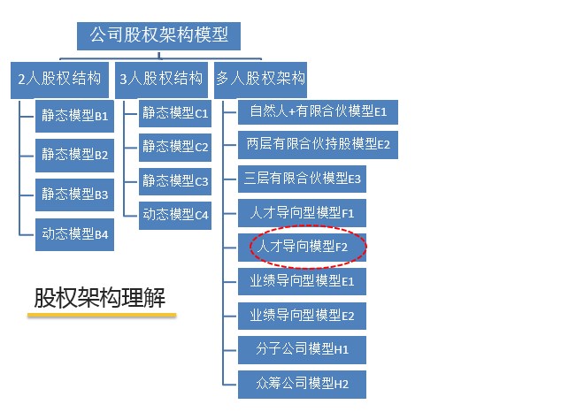 新澳門內(nèi)部資料精準(zhǔn)大全,快速設(shè)計(jì)問(wèn)題策略_特供款30.566