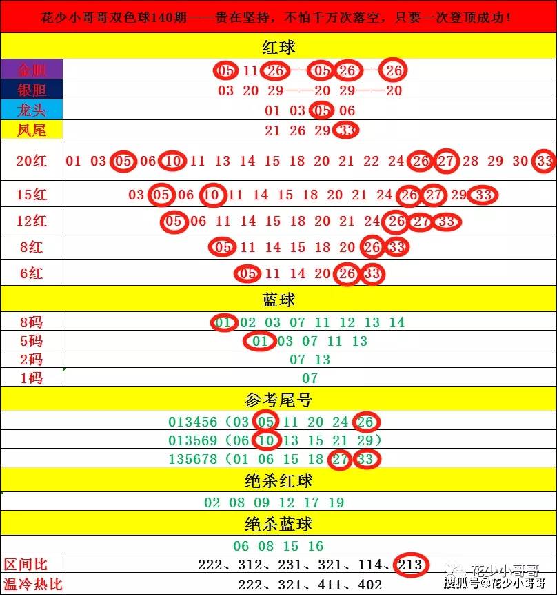 新奧六開獎號碼記錄,最新解答解析說明_頂級款49.714