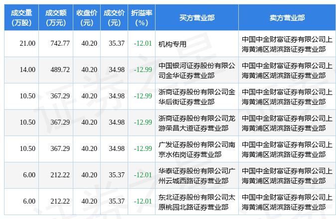 意華股份前景展望，意華股份未來(lái)展望，探索發(fā)展之路