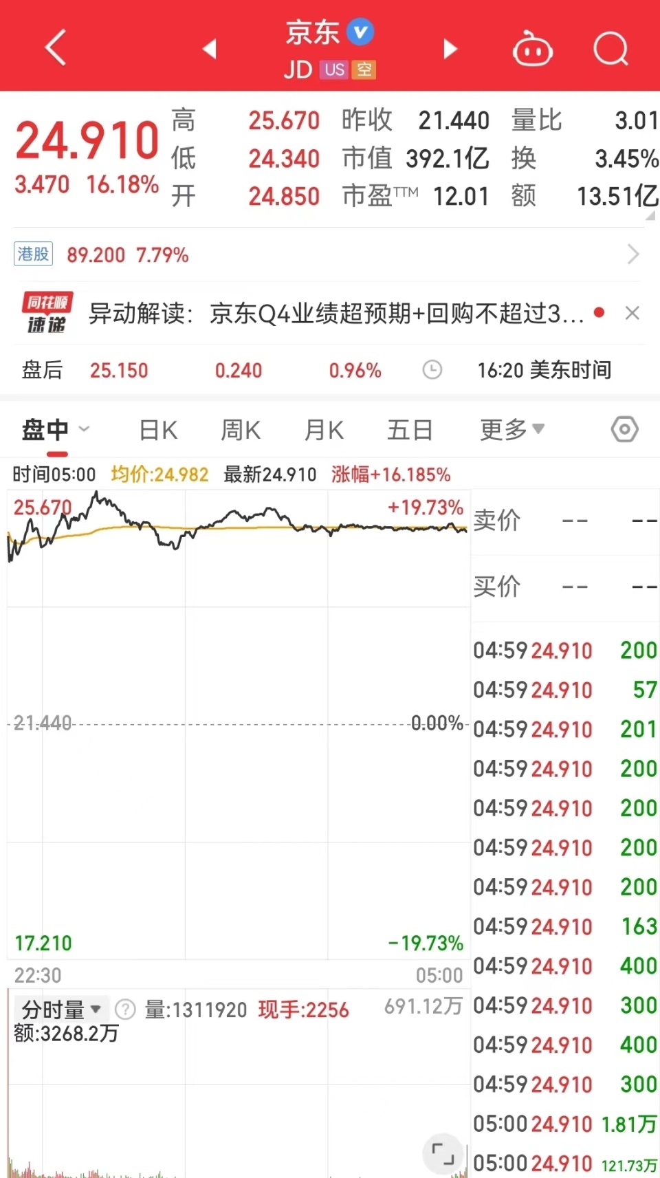 7777788888新澳門開獎(jiǎng)2023年,互動(dòng)策略解析_U45.882