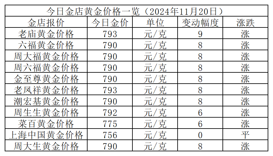 2024年澳彩綜合資料大全,專業(yè)解答解釋定義_android68.790