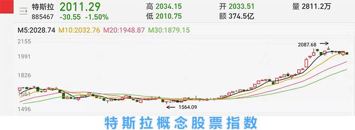 天汽模股票討論，前景、挑戰(zhàn)與投資機會，天汽模股票前景、挑戰(zhàn)與投資機會深度討論