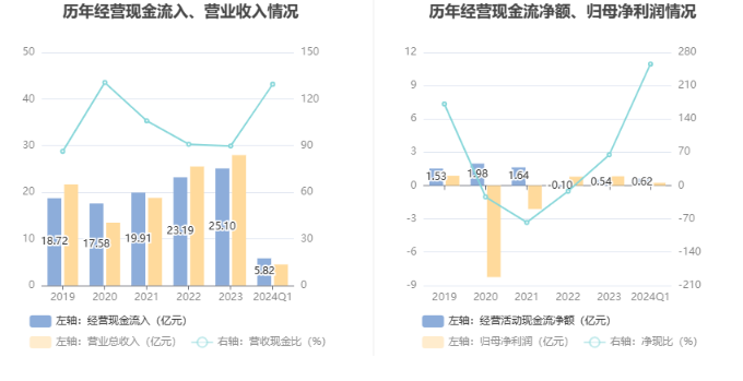 天汽模2024年目標(biāo)價(jià)的深度分析與展望，天汽模2024年目標(biāo)價(jià)的深度解析與未來(lái)展望