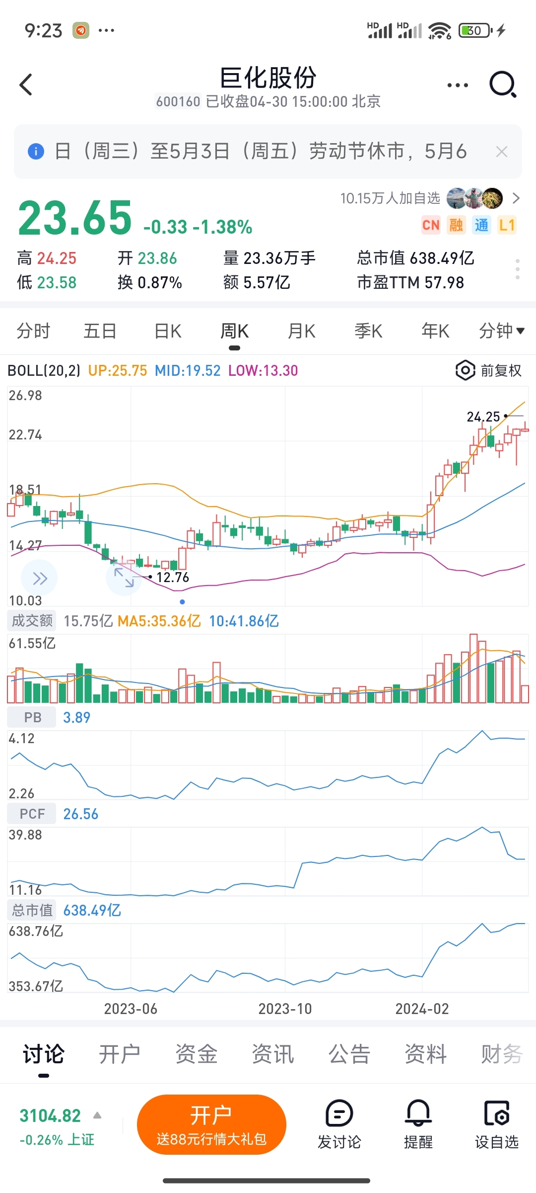 巨化股份股票，深度解析與前景展望，巨化股份股票深度解析與未來前景展望