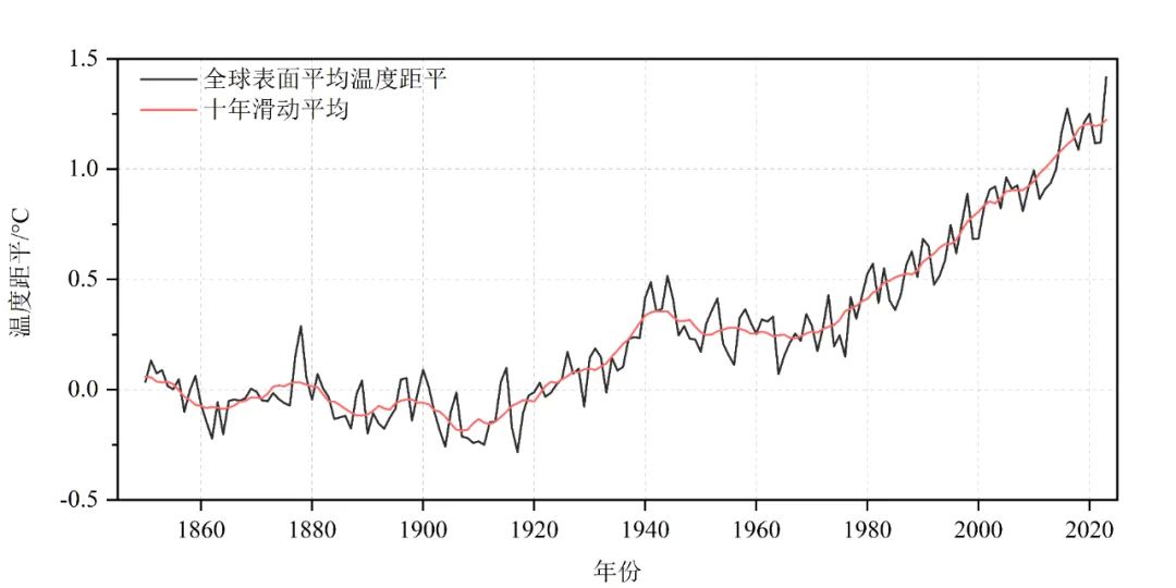 警惕虛假博彩信息，遠離非法博彩陷阱，切勿被新澳門開獎所迷惑，警惕新澳門開獎陷阱，遠離虛假博彩風險