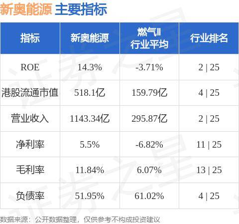 新奧今天晚上開(kāi)什么,高度協(xié)調(diào)策略執(zhí)行_尊享版15.734