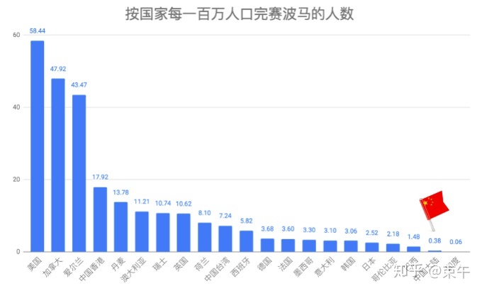 2024澳門特馬今晚開(kāi)獎(jiǎng)116期,實(shí)地考察數(shù)據(jù)應(yīng)用_Prestige50.655