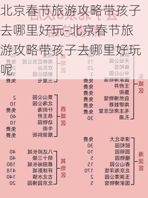 春節(jié)帶孩子旅游攻略大全，玩轉(zhuǎn)節(jié)日，共享親子時(shí)光，春節(jié)親子游攻略，玩轉(zhuǎn)節(jié)日，共度美好親子時(shí)光