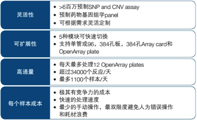 2024澳門最精準(zhǔn)正版資料,適用設(shè)計(jì)解析策略_HD38.360