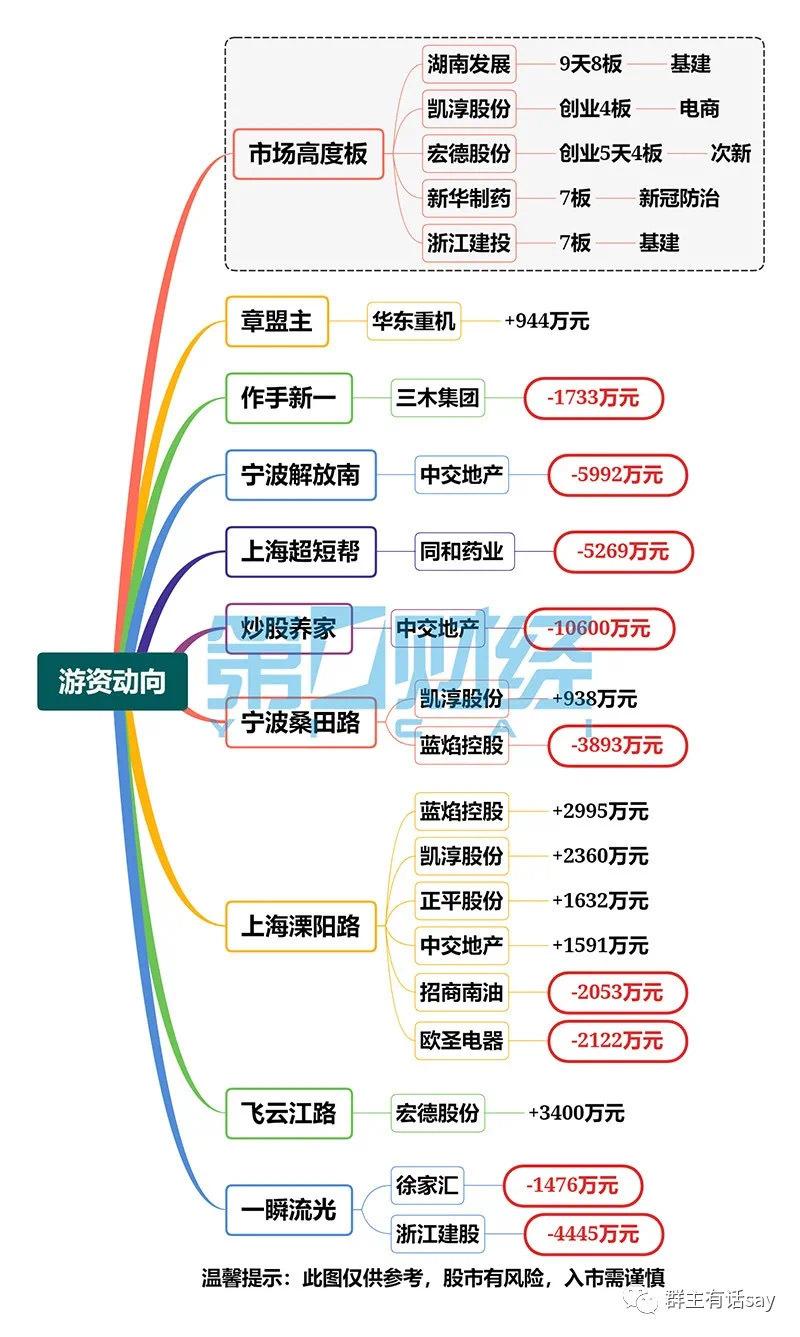 華東重機重組成功,前瞻性戰(zhàn)略定義探討_HD11.657