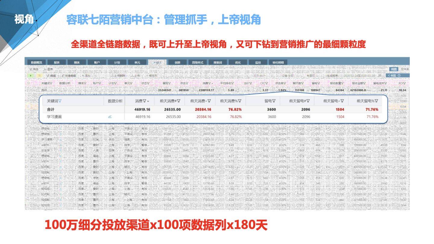 7777788888精準(zhǔn)新傳真,綜合計(jì)劃評(píng)估說明_Advance22.366