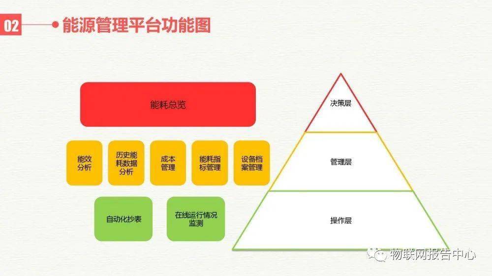 7777788888新版跑狗圖解析,數(shù)據(jù)驅(qū)動(dòng)計(jì)劃設(shè)計(jì)_靜態(tài)版83.708