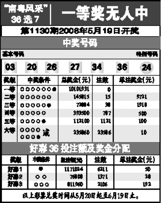 探索王中王開獎十記錄網(wǎng)一，一場數(shù)字盛宴的奧秘之旅，數(shù)字盛宴揭秘，王中王開獎十記錄網(wǎng)一奧秘之旅探索