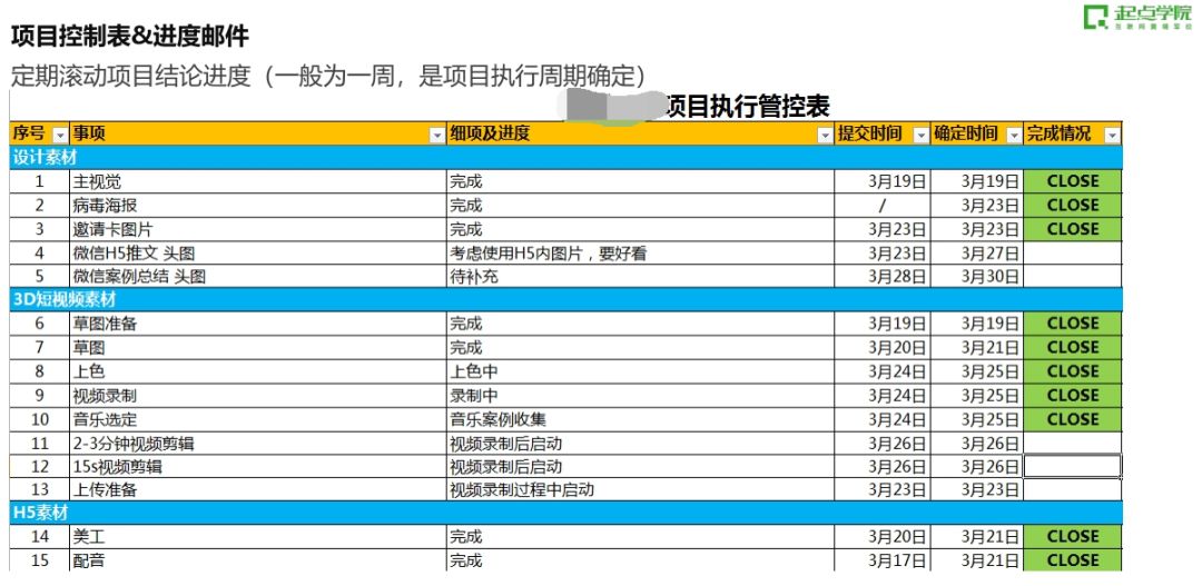 2024新奧門免費(fèi)資料,全面數(shù)據(jù)分析方案_精英版51.462