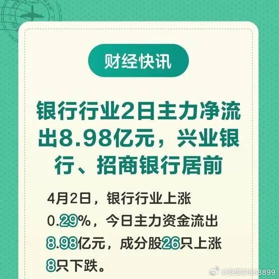 參股銀行主力凈流入達(dá)11.28億，市場趨勢分析與策略應(yīng)對，參股銀行主力凈流入達(dá)11.28億的市場趨勢分析與應(yīng)對策略