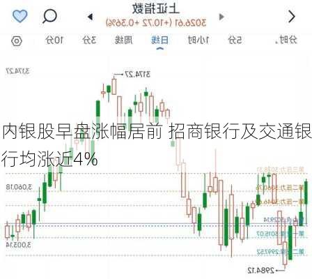 揭秘股市風(fēng)云，參股銀行漲幅達(dá)2%背后的故事（發(fā)生在12月2日的股市觀察），揭秘股市風(fēng)云，參股銀行漲幅達(dá)2%背后的故事（股市觀察報(bào)道）