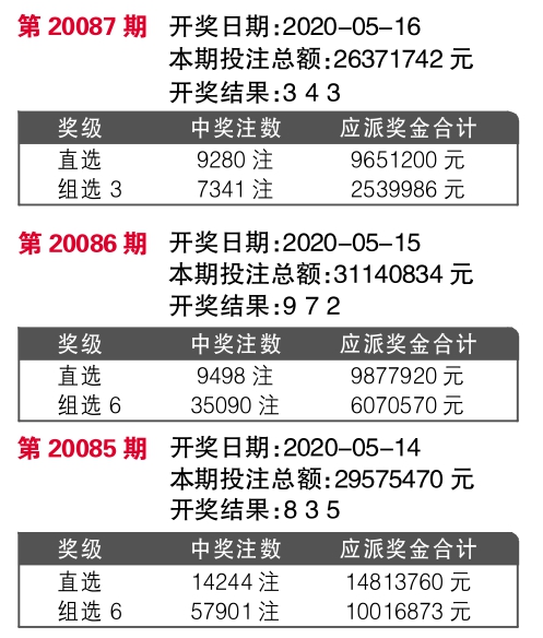 揭秘精準(zhǔn)新傳真背后的秘密，解碼數(shù)字組合77777與88888的力量，揭秘?cái)?shù)字組合力量，精準(zhǔn)新傳真背后的秘密，解碼77777與88888的神秘力量