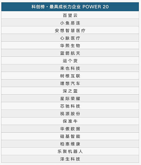 澳門平特一肖100最準(zhǔn)一肖必中