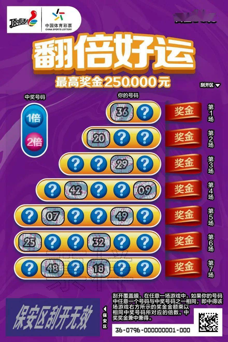 數(shù)字力量（或數(shù)字神秘力量）77777與88888探秘