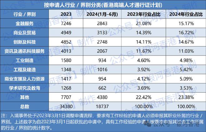 香港與澳門2024開獎(jiǎng)號碼對比研究