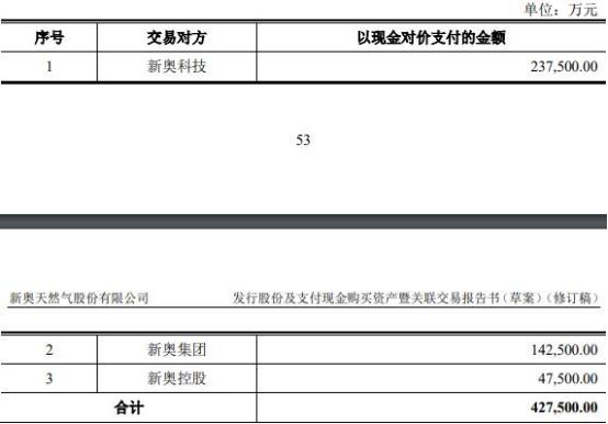 新奧2024年免費資料大全概覽，新奧2024年免費資料大全全面解析