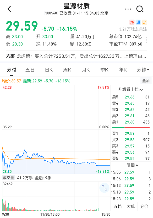 原因及未來展望分析