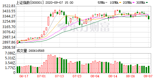 特朗普2.0時代下的A股，上行趨勢依舊穩(wěn)健，特朗普時代下的A股，穩(wěn)健上行趨勢持續(xù)