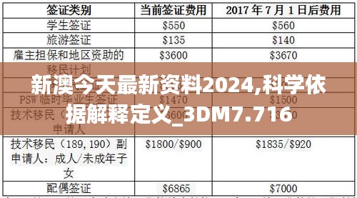 新澳最新資料概覽，邁向2024年的新篇章，新澳資料概覽，邁向2024年的全新篇章