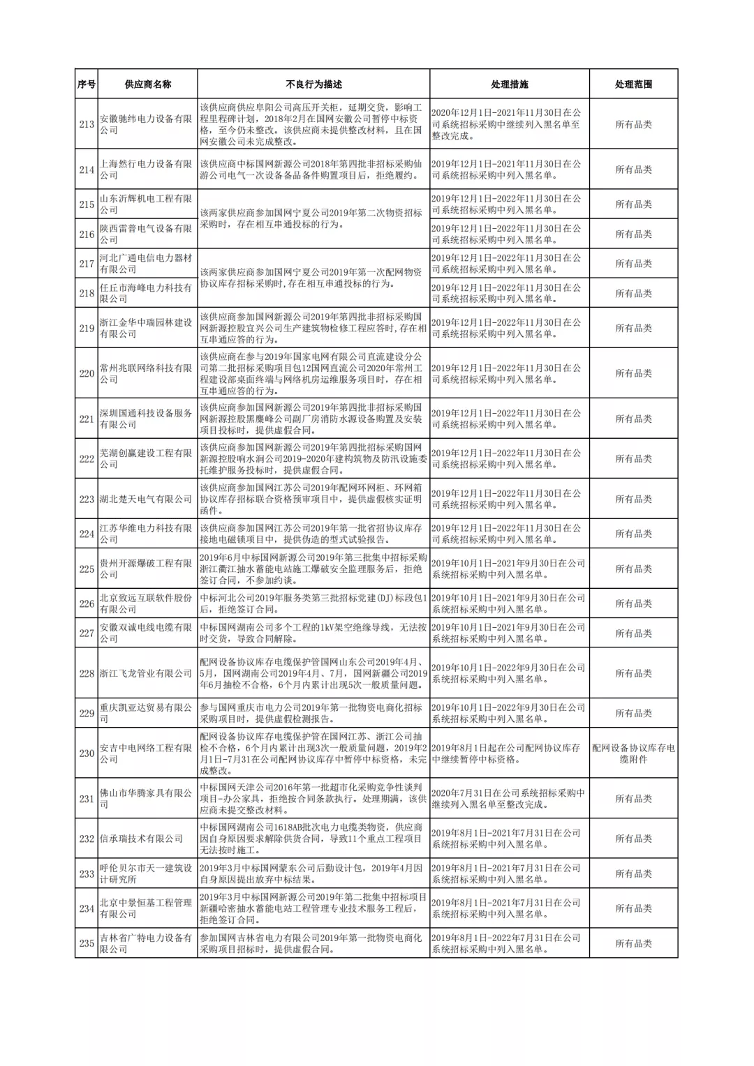 最新網(wǎng)大全，一網(wǎng)打盡互聯(lián)網(wǎng)熱門資源與應(yīng)用，熱門互聯(lián)網(wǎng)資源與應(yīng)用一網(wǎng)打盡，最新網(wǎng)大全