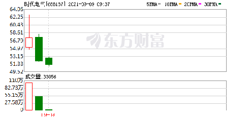 芳源股份股吧，探索企業(yè)潛力與價(jià)值投資的新天地，芳源股份股吧，企業(yè)潛力與價(jià)值投資的新天地探索